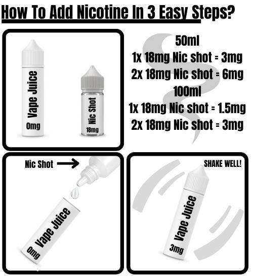 how to add nicotine in 3 easy steps