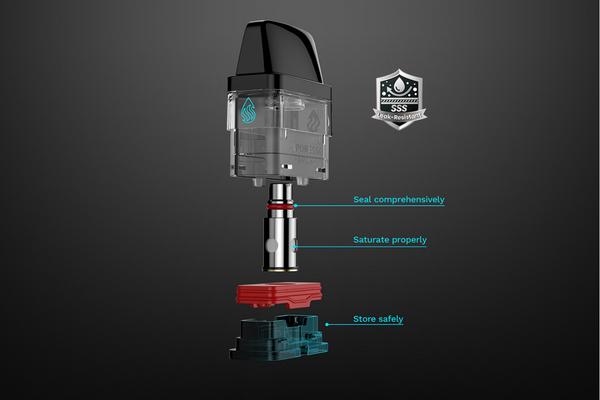 diagram showing internal xros 2 pod