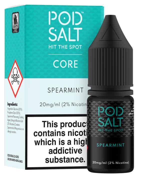 Spearmint